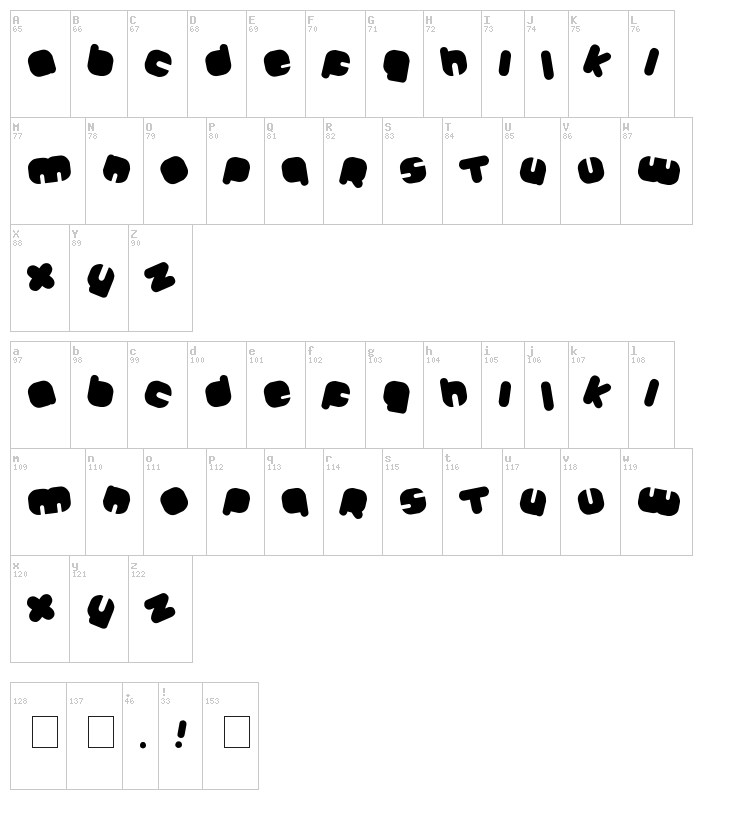 Johanneke font map